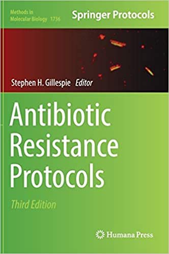 Antibiotic Resistance Protocols 3rd Edition - Medical Book Seller Pakistan